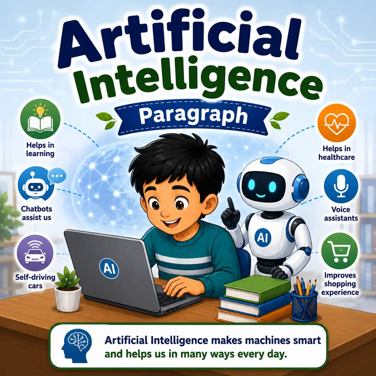 A digital brain representing artificial intelligence, studying AI paragraph for WBBSE Madhyamik Class 10 English
