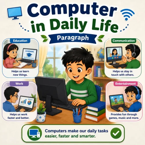 A student using a computer for online learning and daily tasks, studying computer paragraph for WBBSE Madhyamik Class 10 English